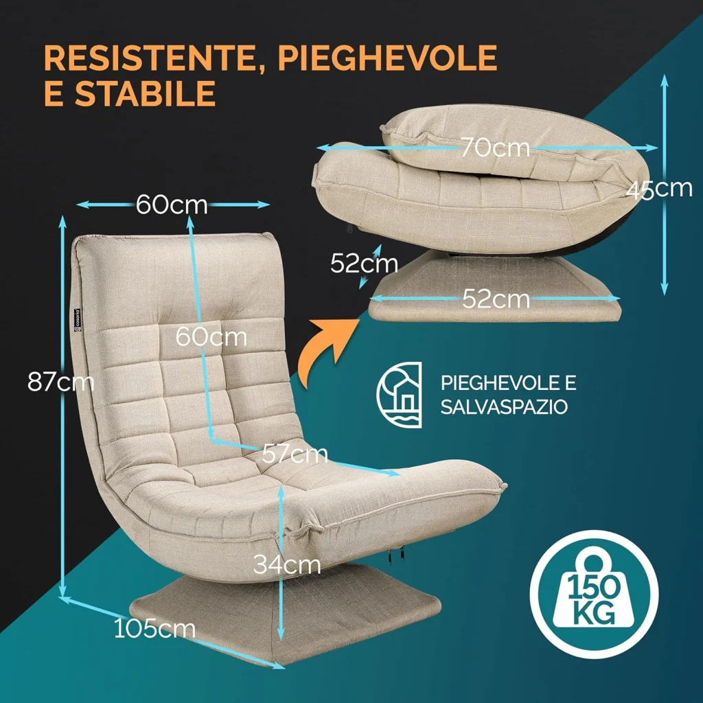 Immagine prodotto 2
