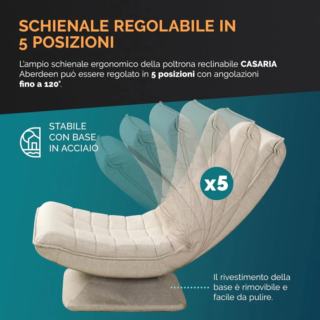 Immagine prodotto 6