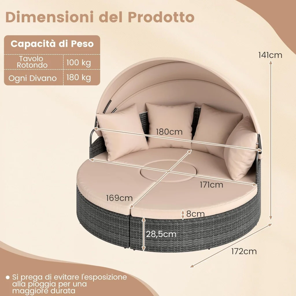 Immagine prodotto 3