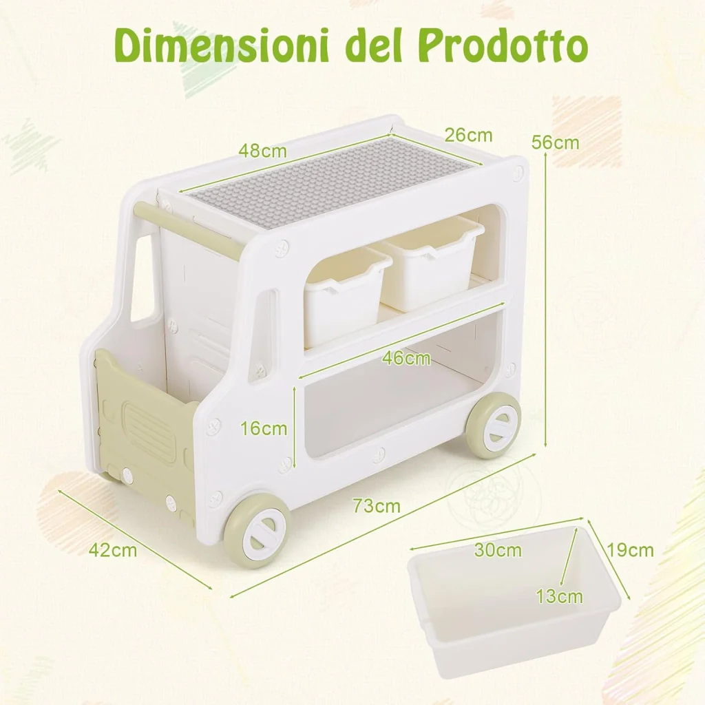 Immagine prodotto 3