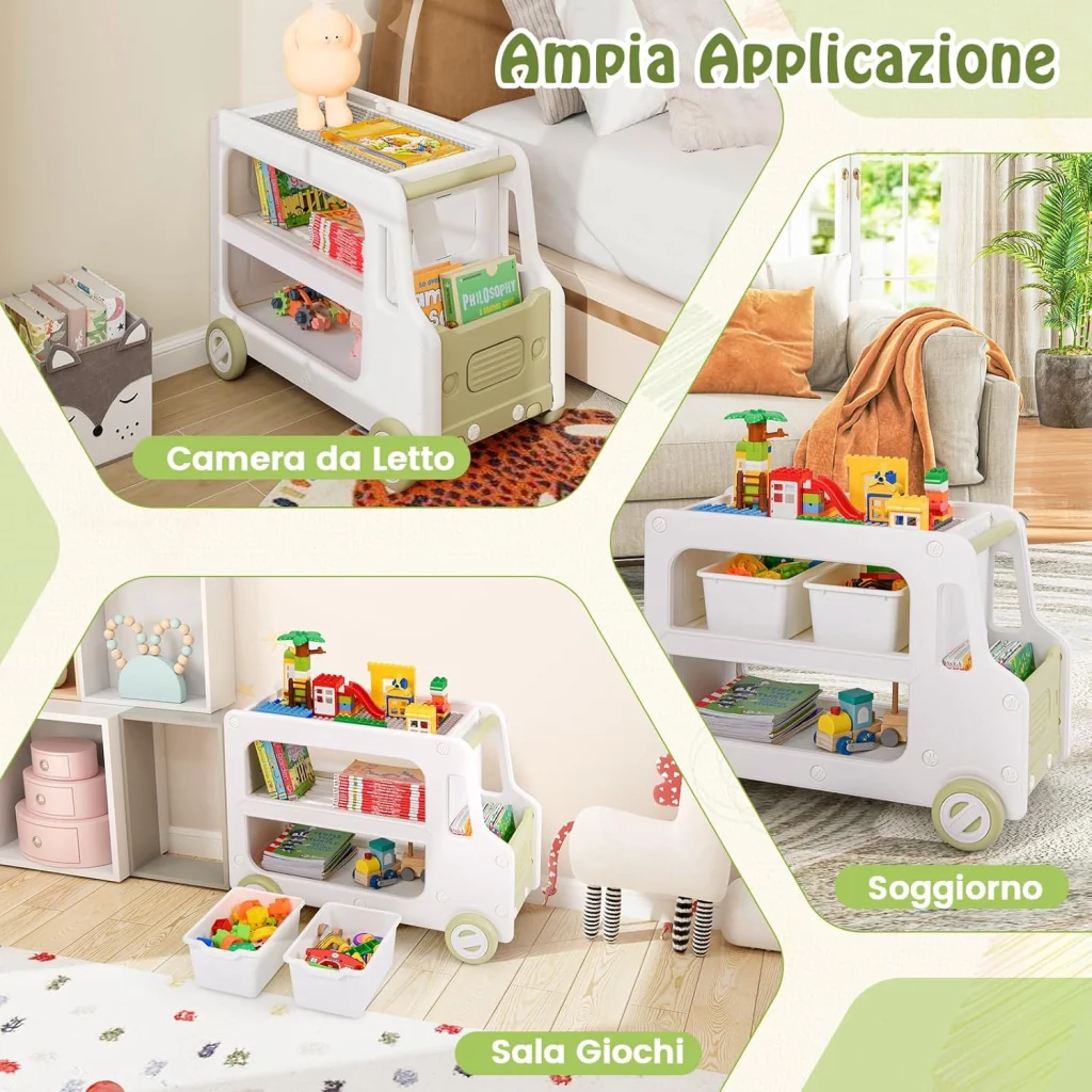 Immagine prodotto 5