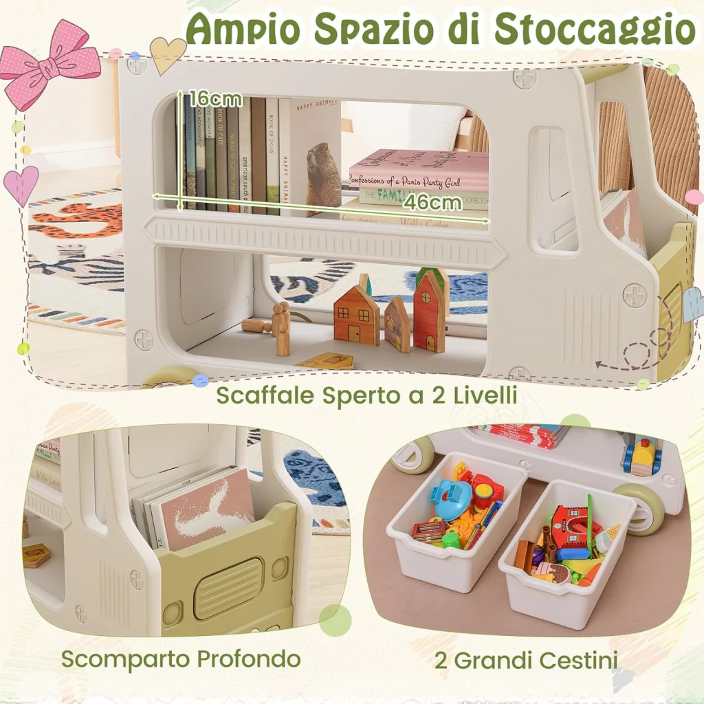 Immagine prodotto 7