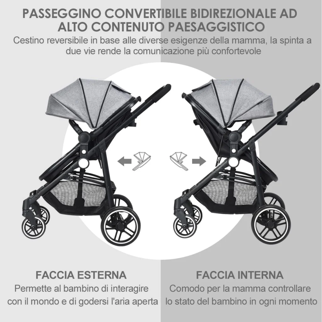 Immagine prodotto 2