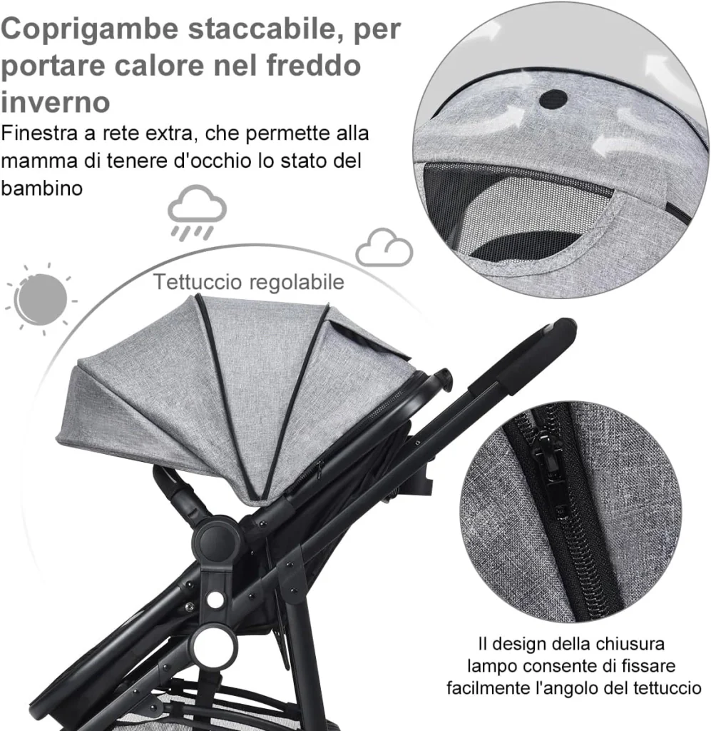 Immagine prodotto 3