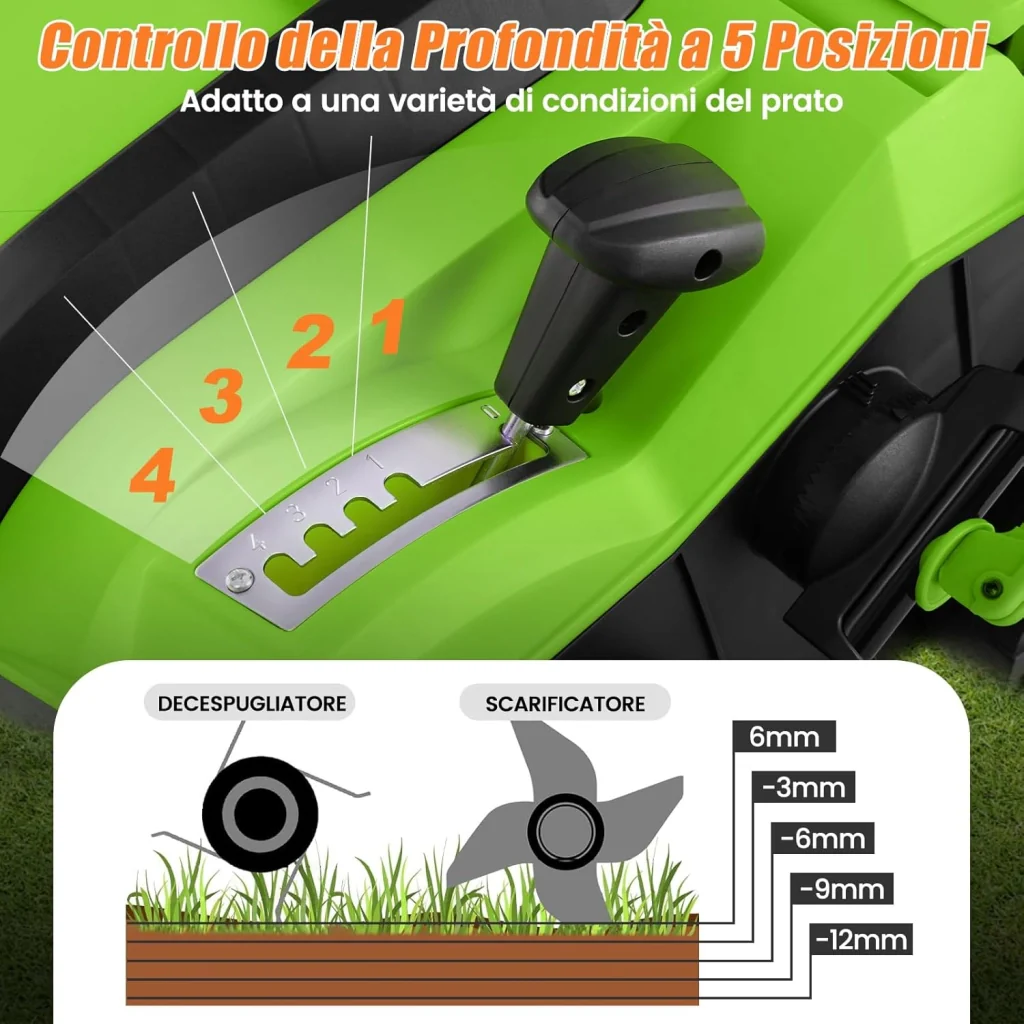 Immagine prodotto 6