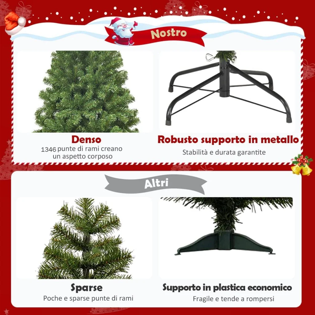 Immagine prodotto 4