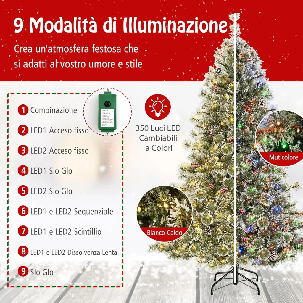 Immagine prodotto 4