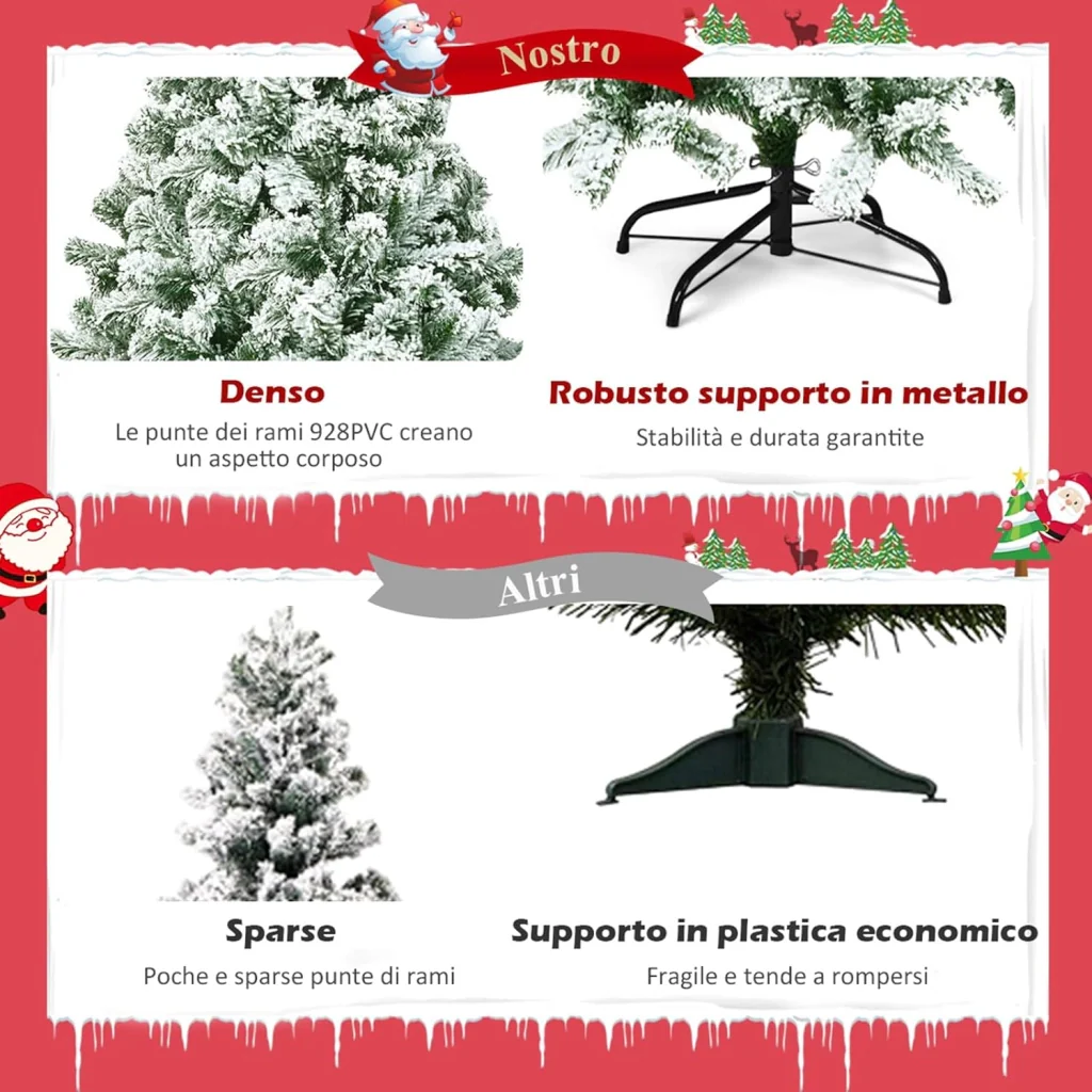 Immagine prodotto 4