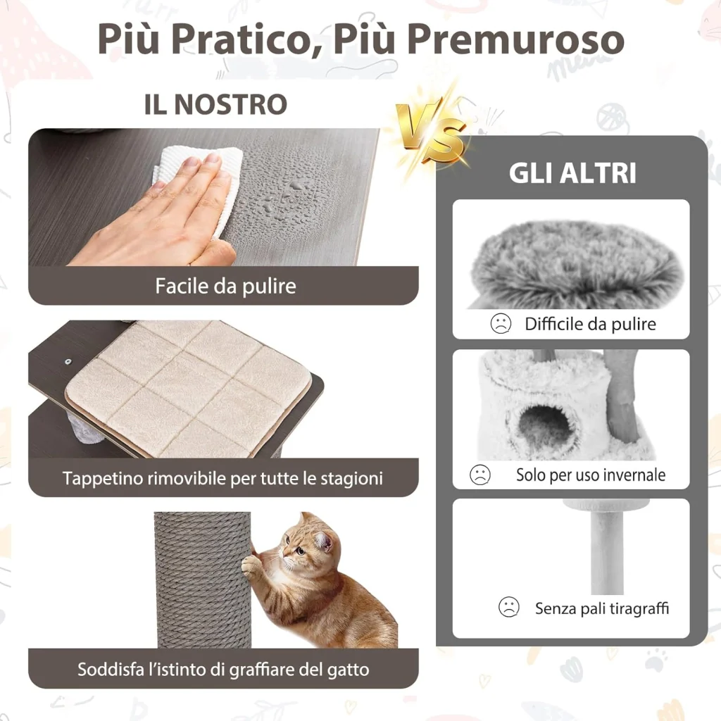 Immagine prodotto 4