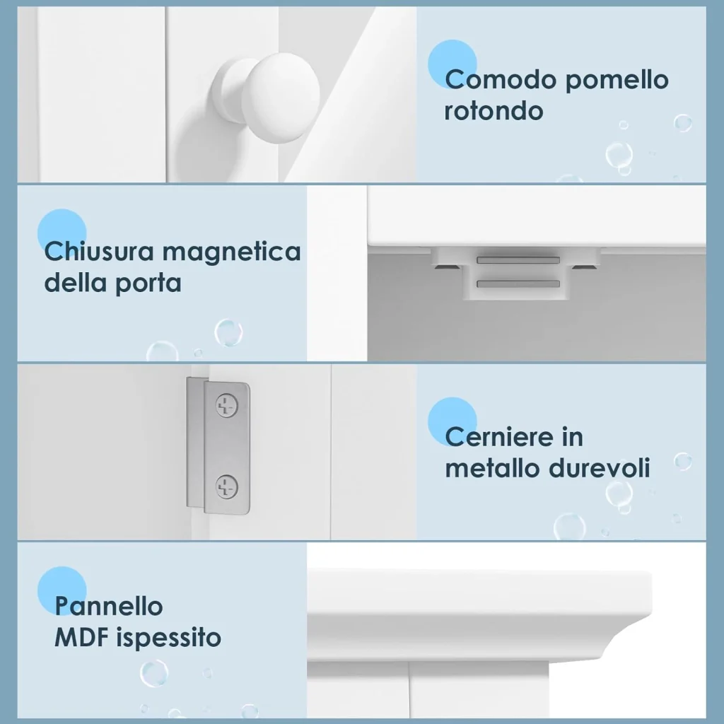 Immagine prodotto 5
