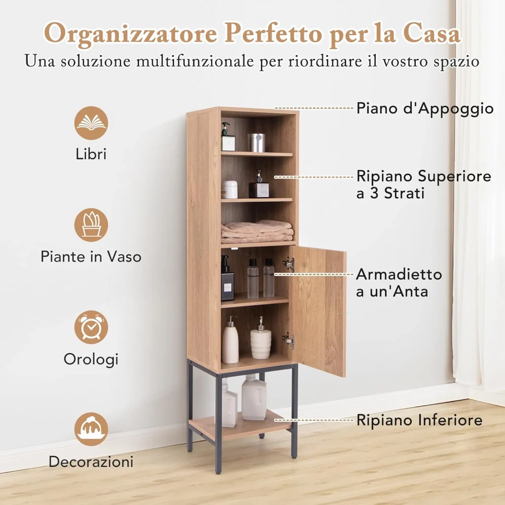 Immagine prodotto 4