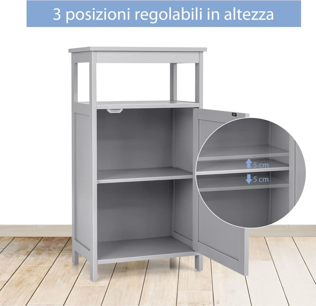 Immagine prodotto 5
