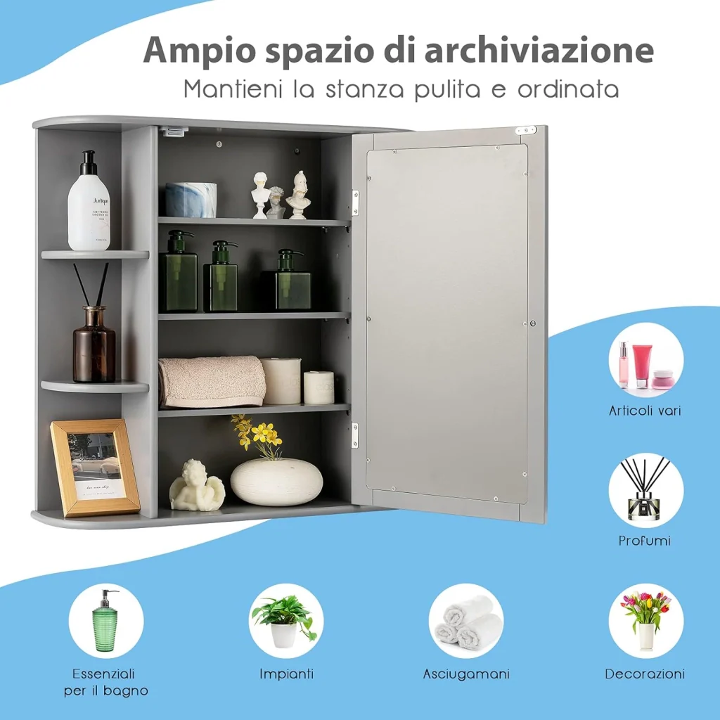 Immagine prodotto 6