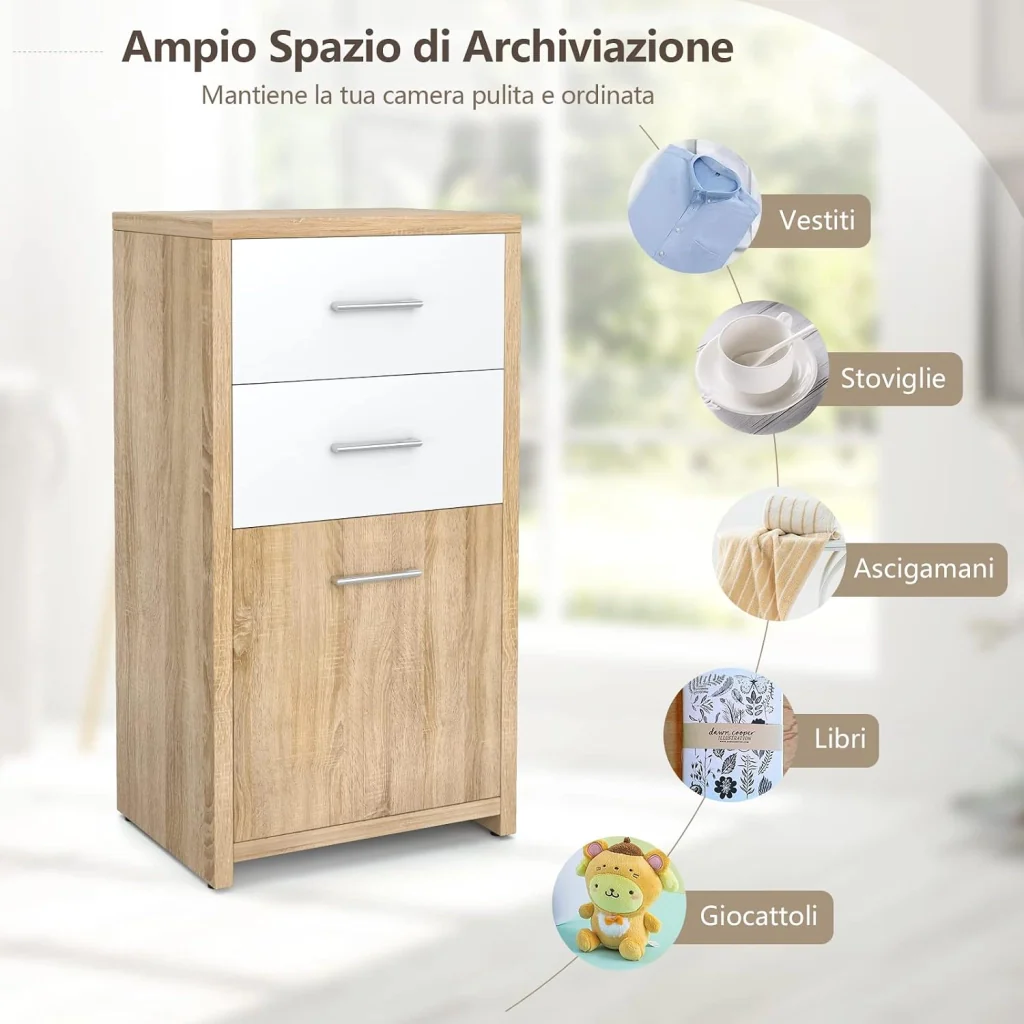 Immagine prodotto 4