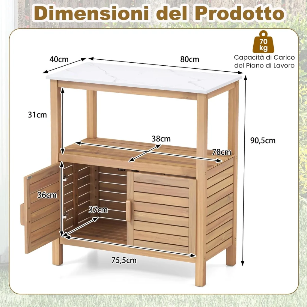 Immagine prodotto 3