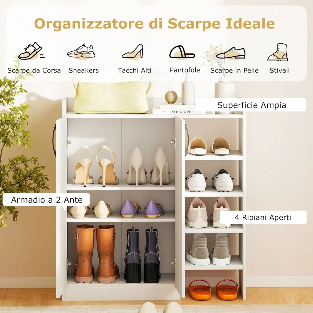 Immagine prodotto 4