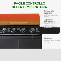 Immagine prodotto 5
