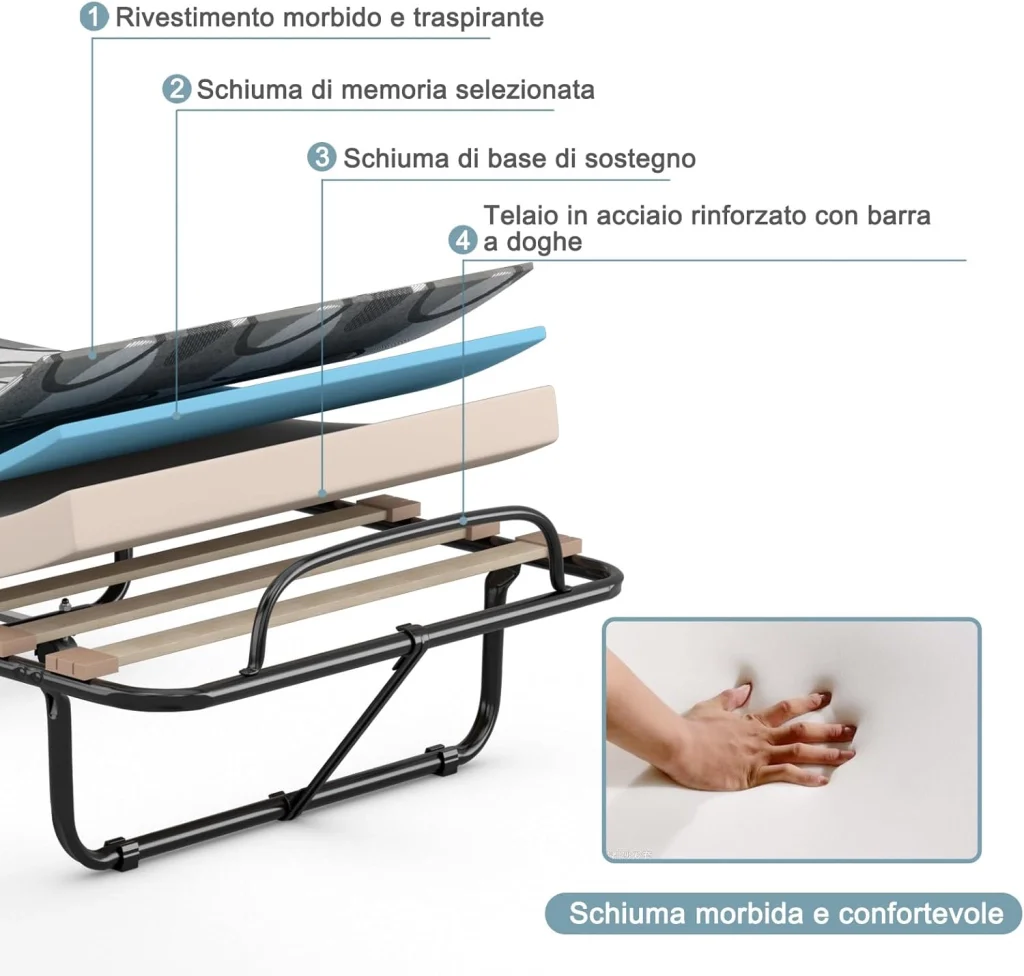 Immagine prodotto 4