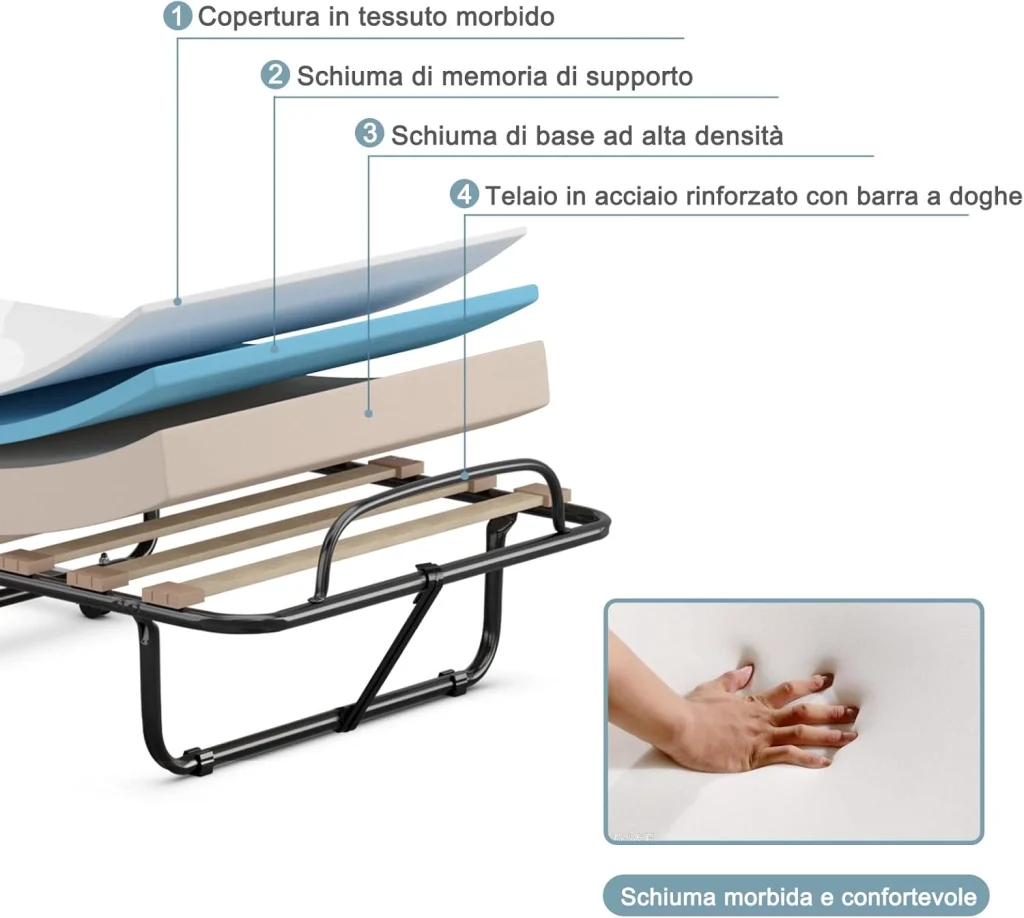 Immagine prodotto 3