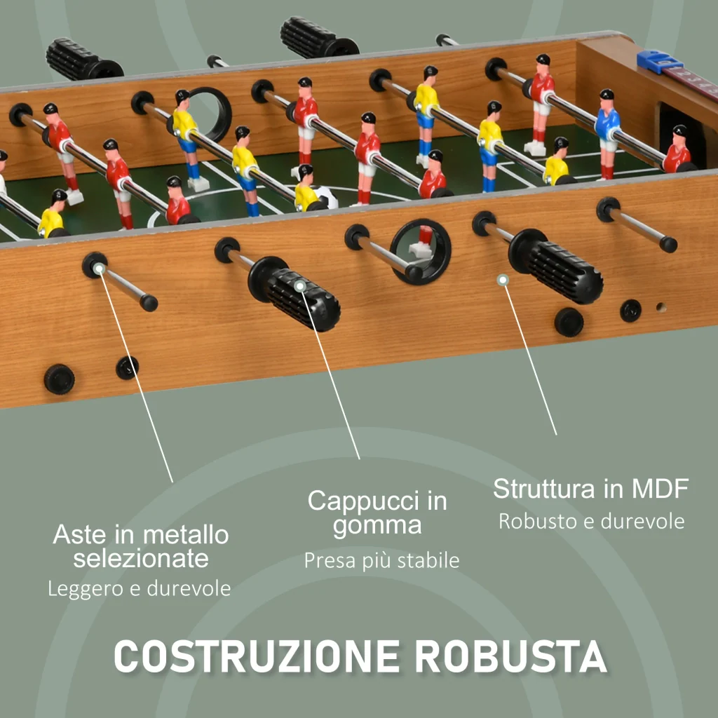 Immagine prodotto 7