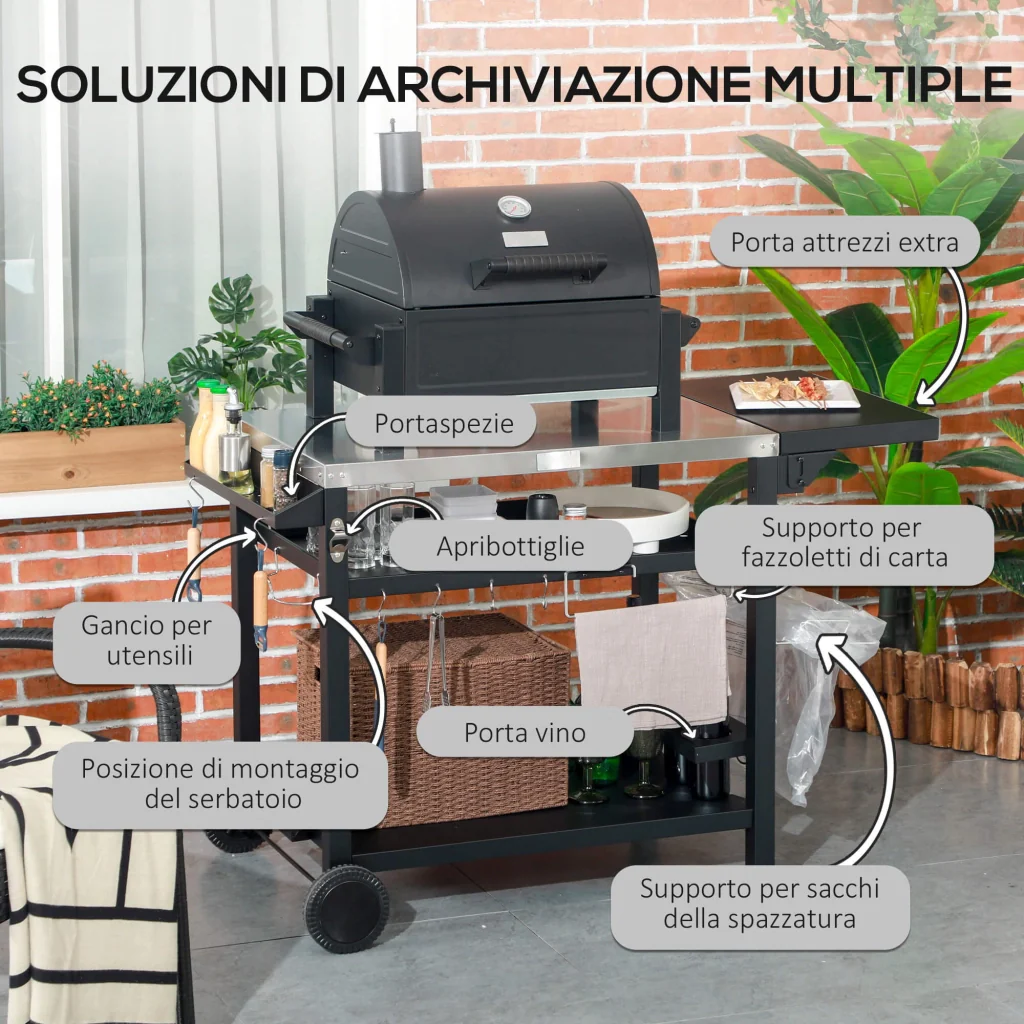 Immagine prodotto 6