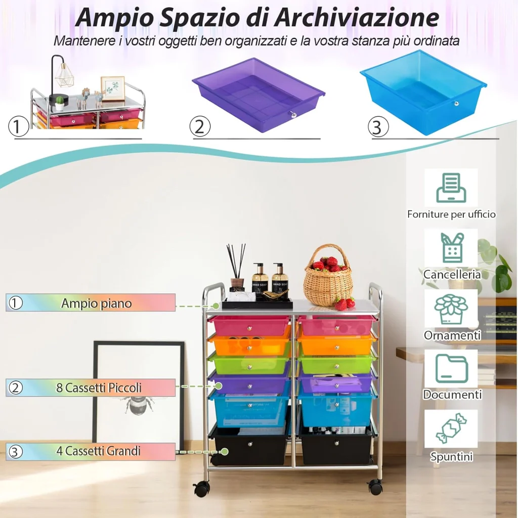 Immagine prodotto 5