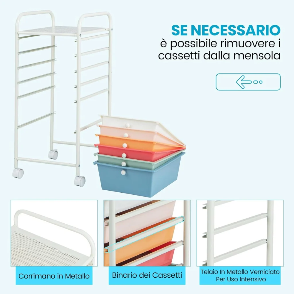 Immagine prodotto 4
