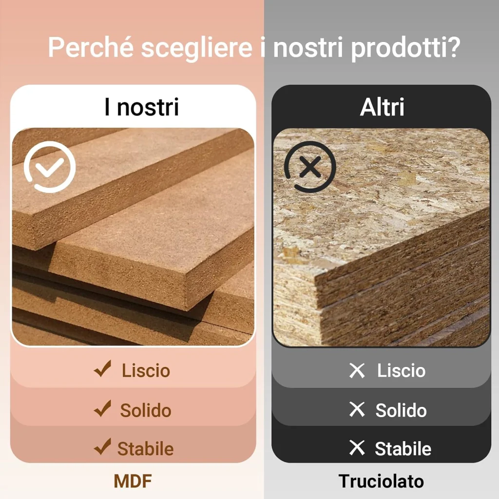 Immagine prodotto 7