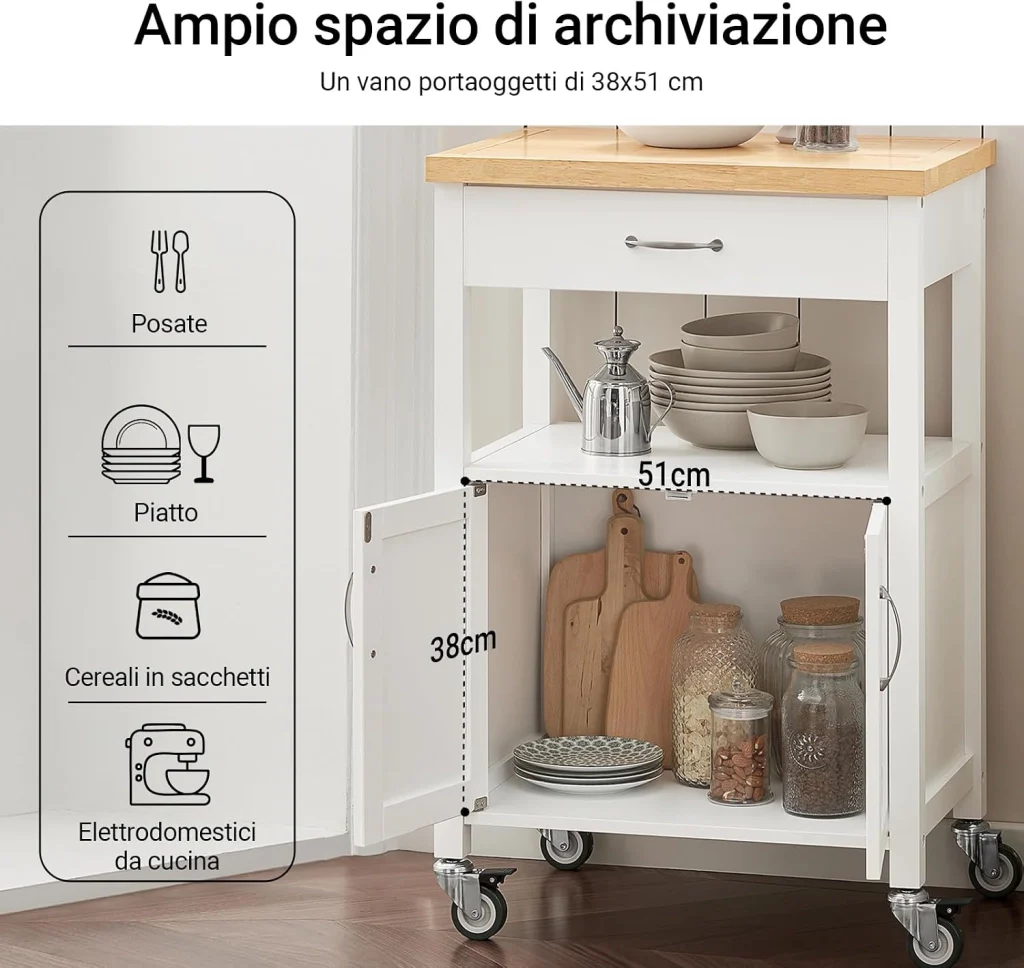 Immagine prodotto 4