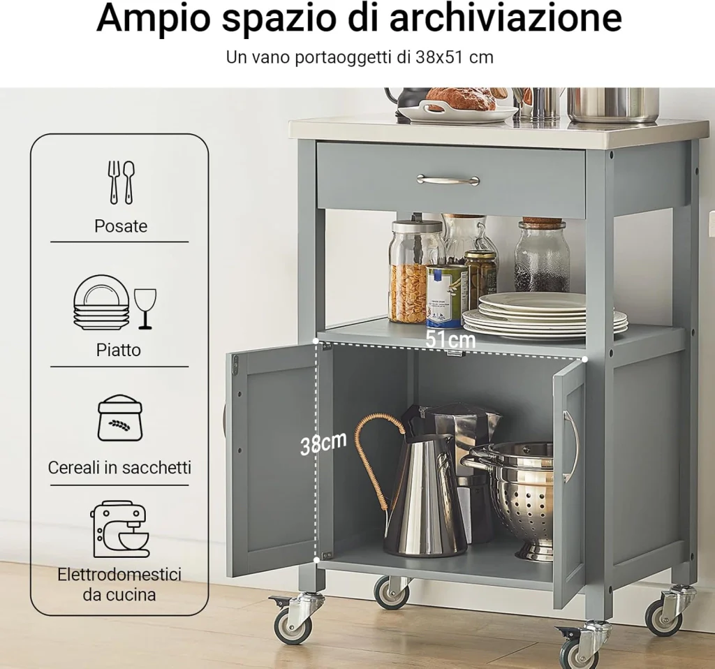 Immagine prodotto 3