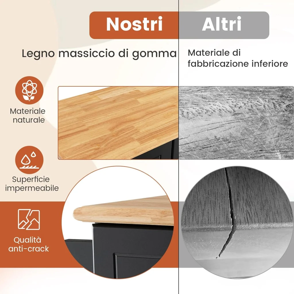 Immagine prodotto 7