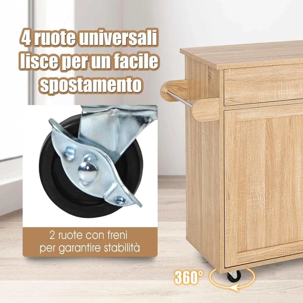 Immagine prodotto 4
