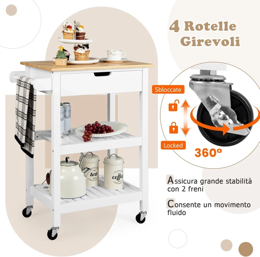 Immagine prodotto 3