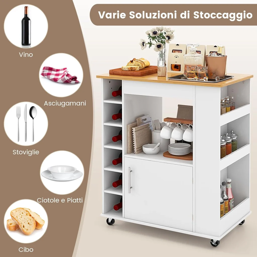 Immagine prodotto 2