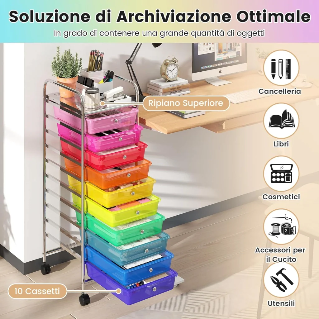 Immagine prodotto 4