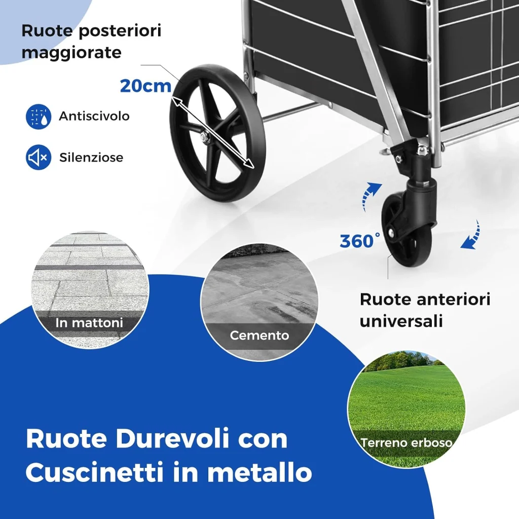 Immagine prodotto 5
