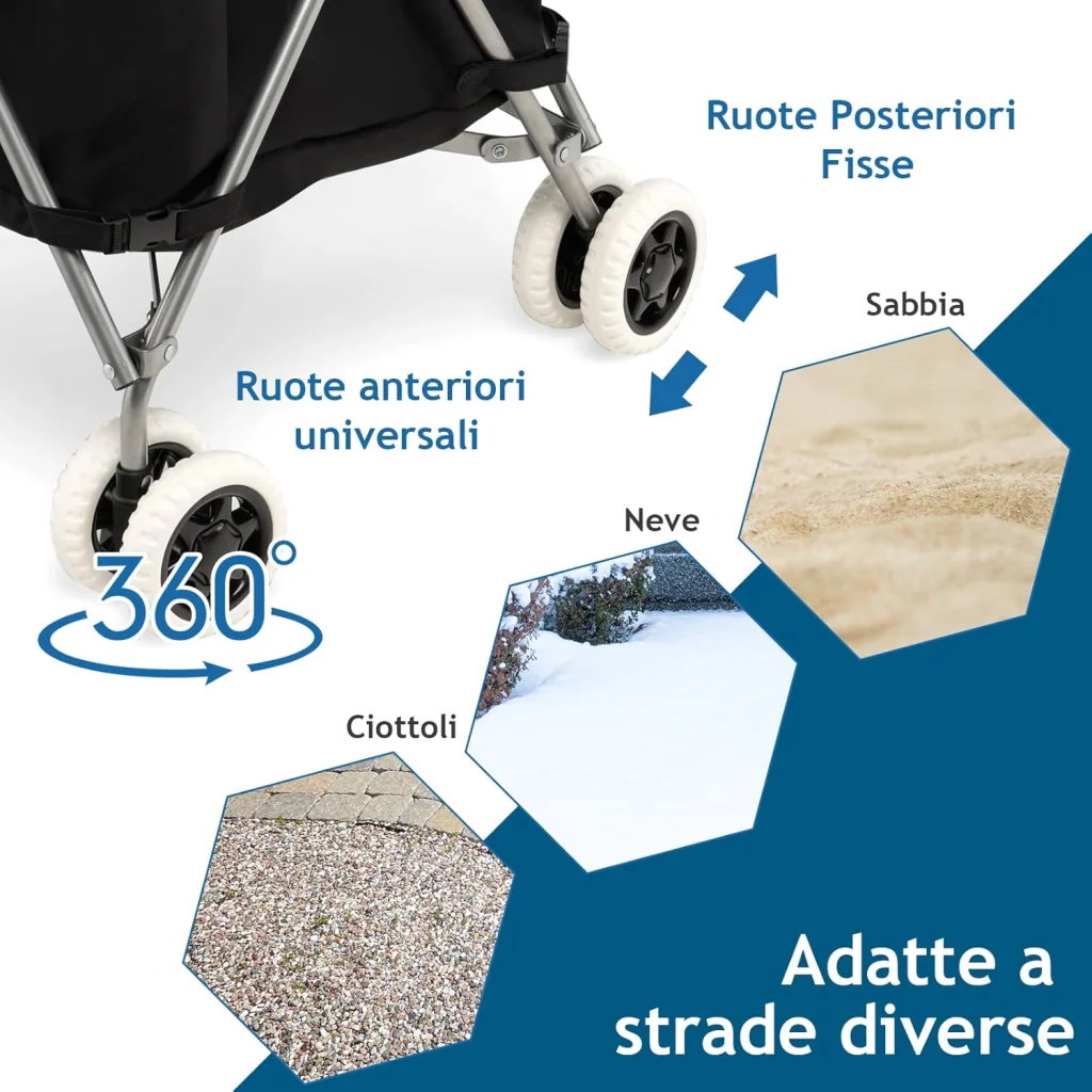 Immagine prodotto 5