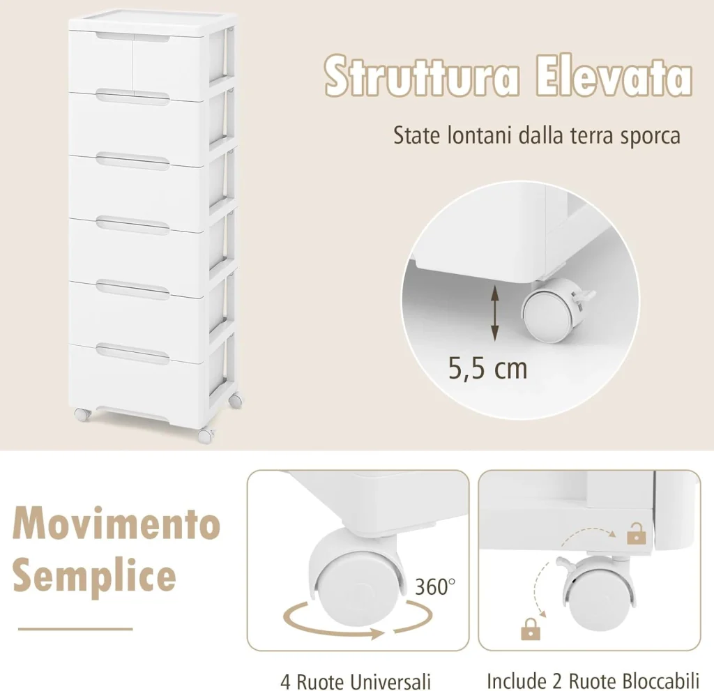 Immagine prodotto 7