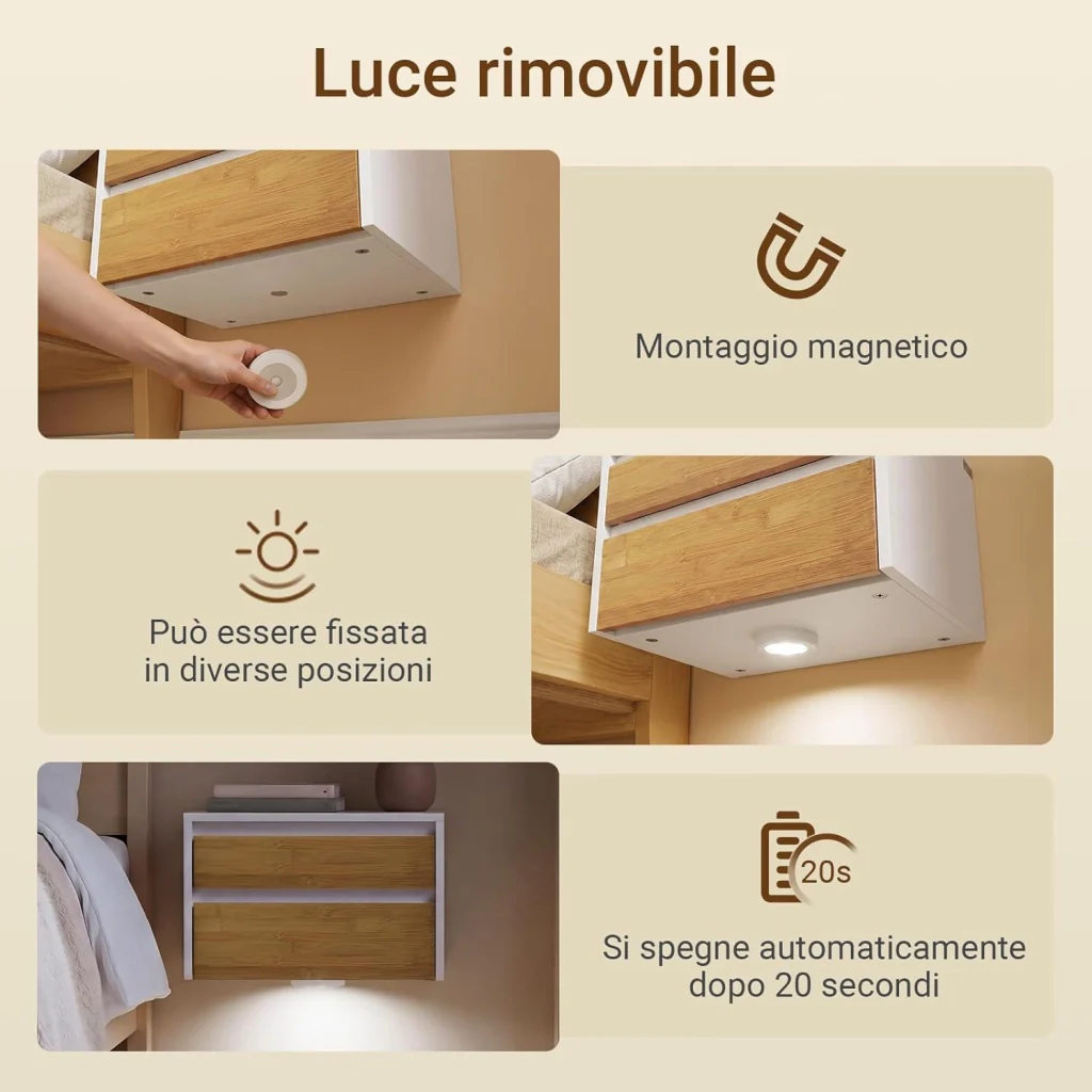 Immagine prodotto 5