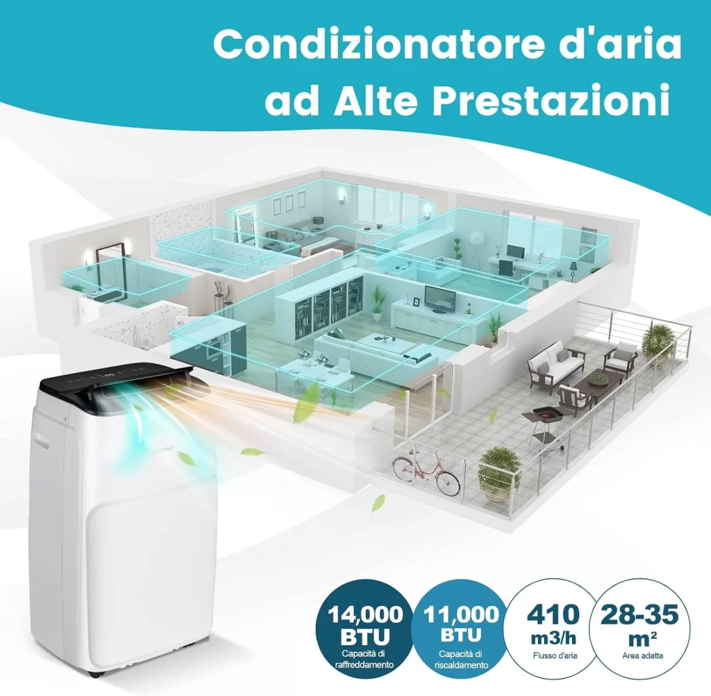 Immagine prodotto 4