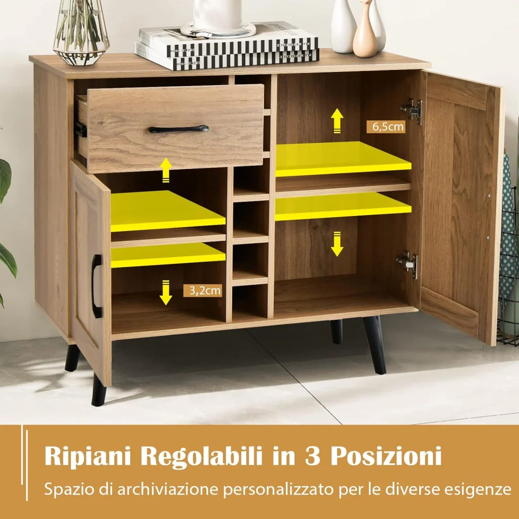 Immagine prodotto 5