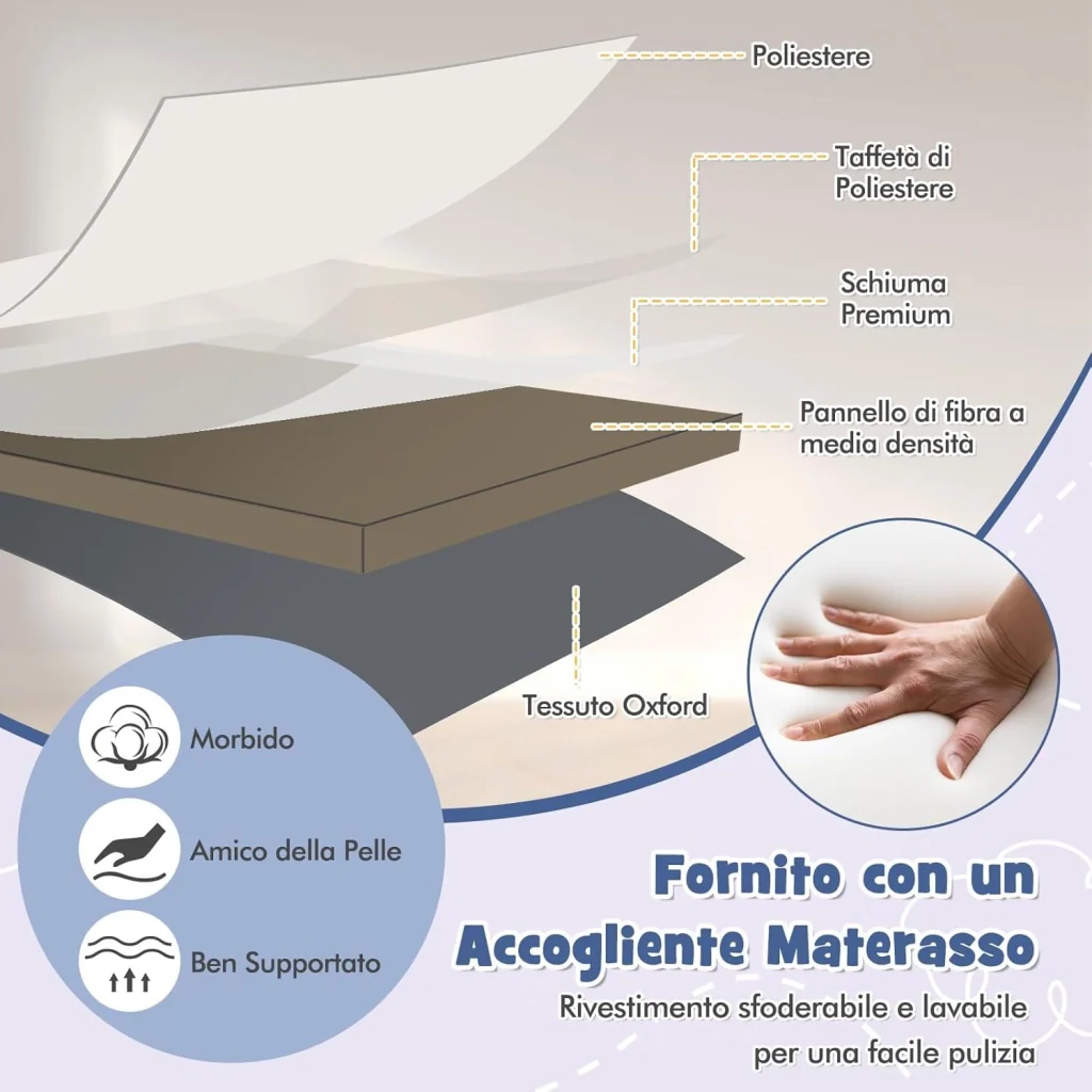 Immagine prodotto 7