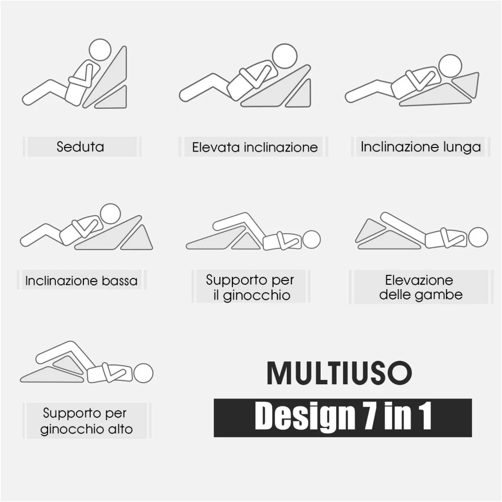 Immagine prodotto 3