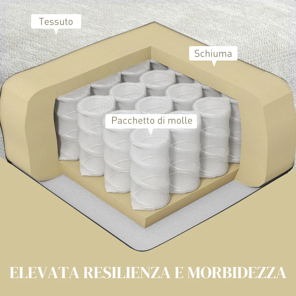 Immagine prodotto 7