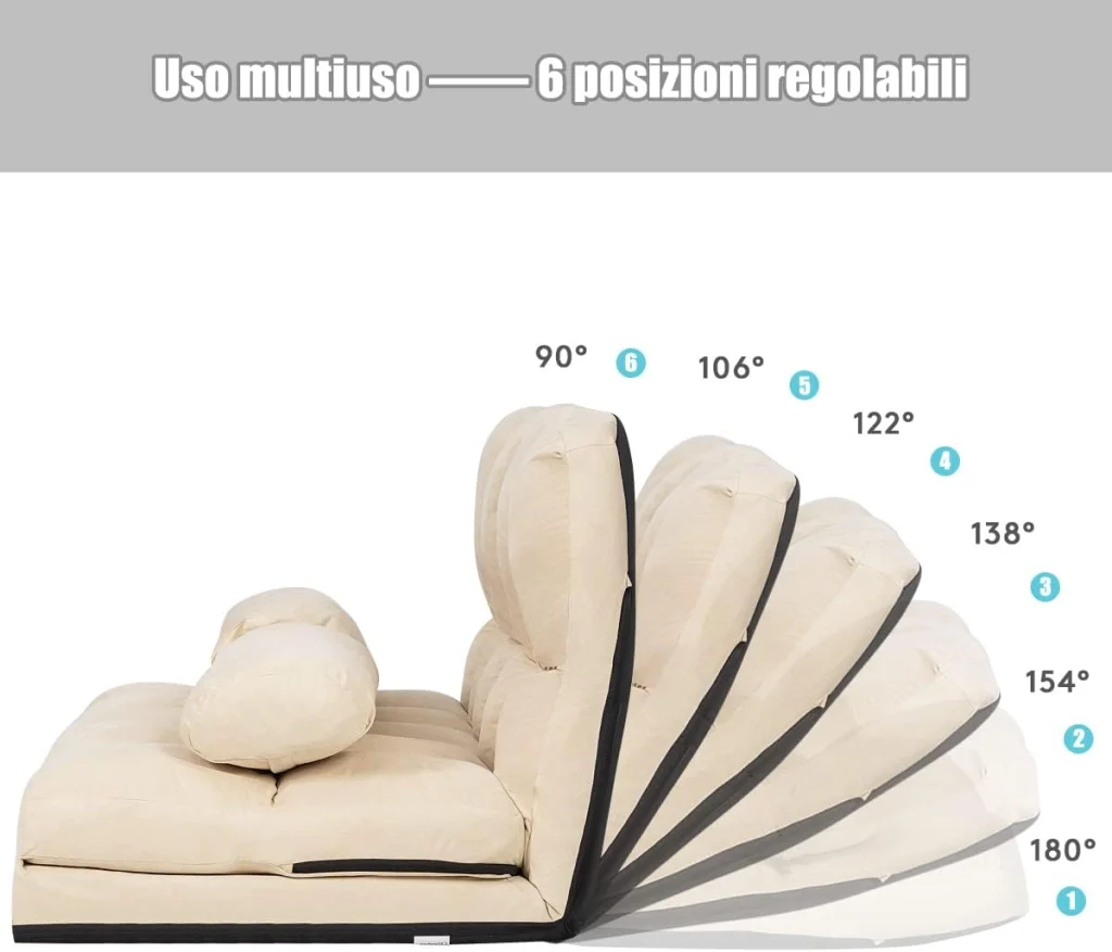 Immagine prodotto 6