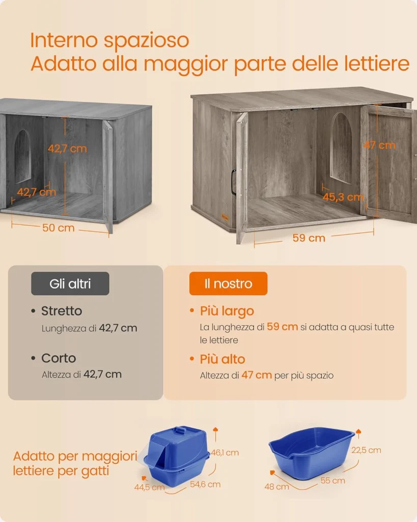 Immagine prodotto 5