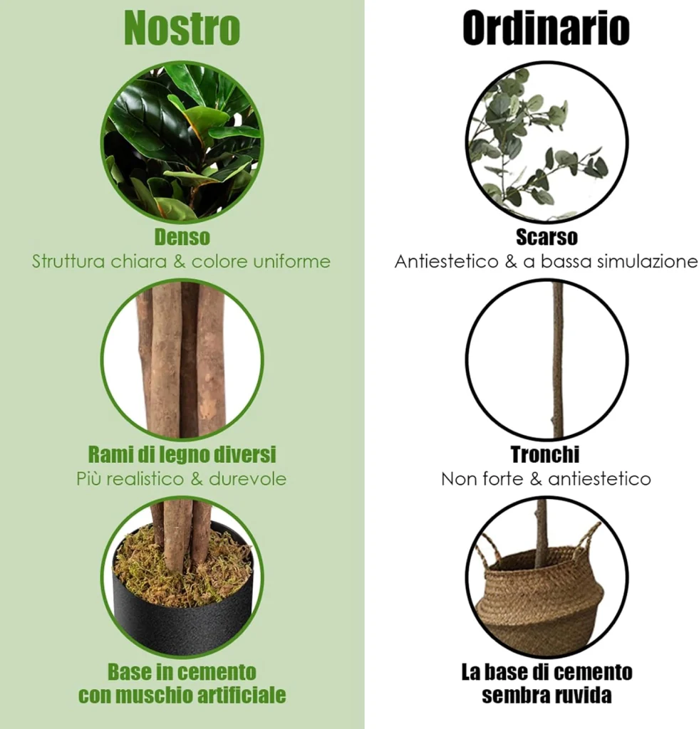 Immagine prodotto 5