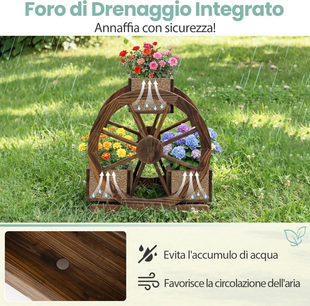 Immagine prodotto 5