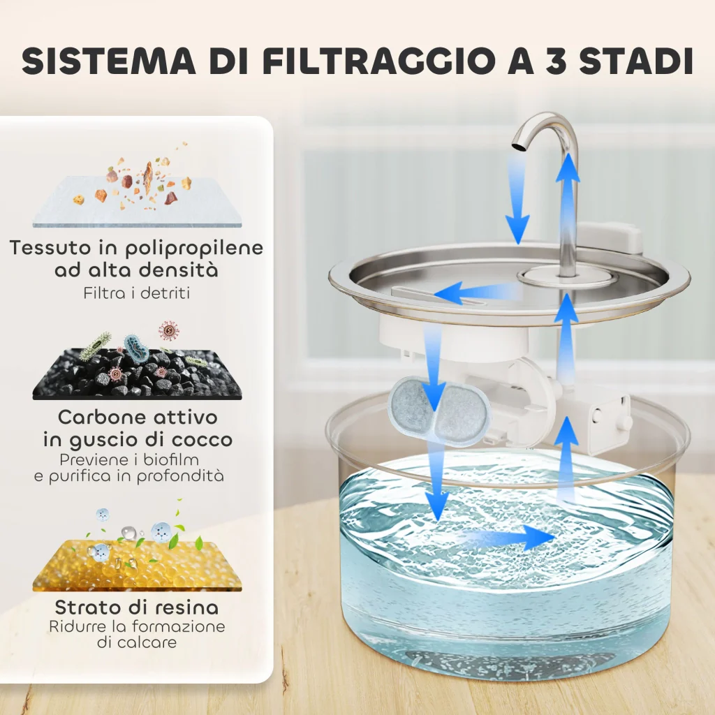 Immagine prodotto 9