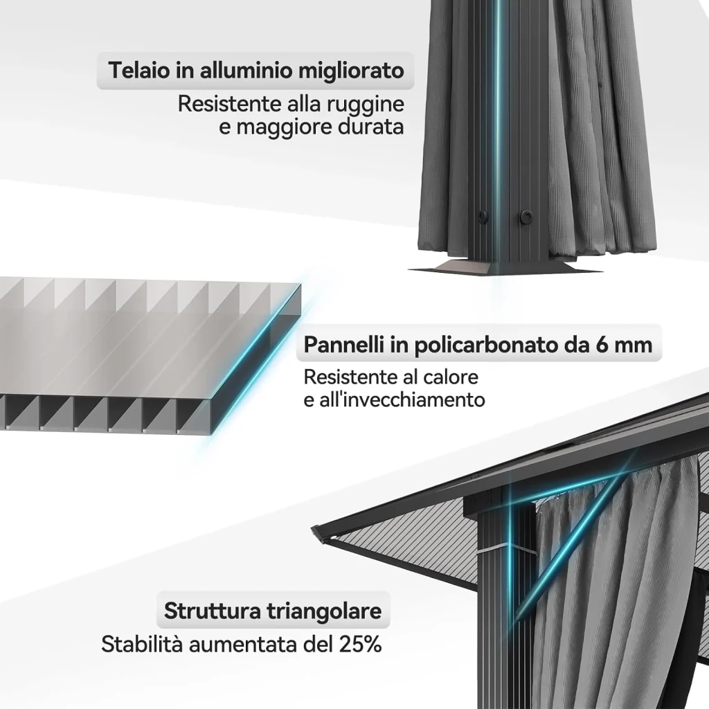 Immagine prodotto 5